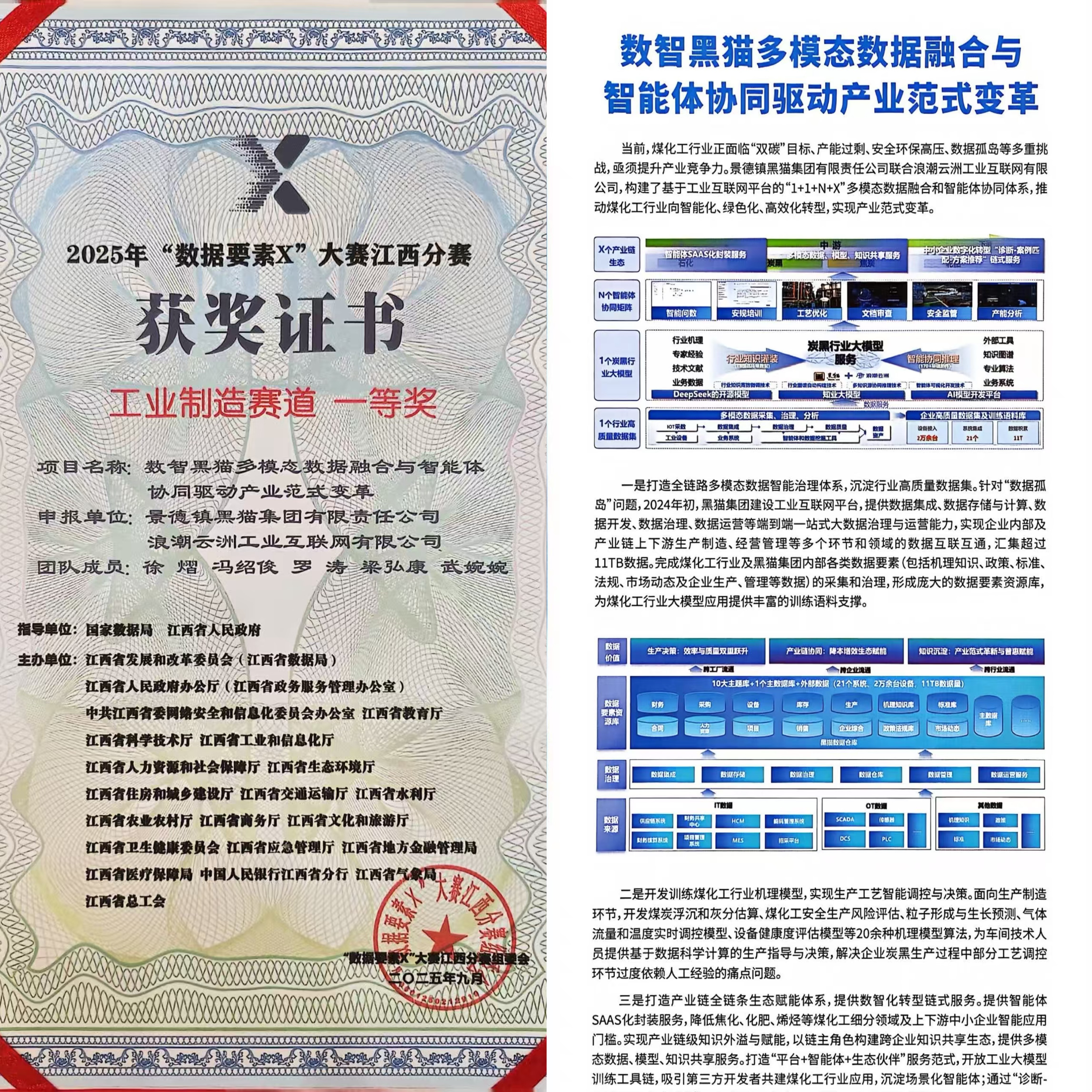 獲獎(jiǎng)證書(shū).jpg 獲獎(jiǎng)證書(shū).jpg